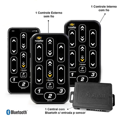 Gestion électronique I-System 4 voies